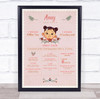 1st Birthday First Year Baby Milestones Achievements Interests Asian Girl Print