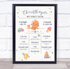 1st Birthday First Year Light Skin Boy Milestones Achievements Interests Print