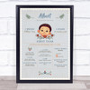 1st Birthday First Year Baby Milestones Achievements Interests Asian Boy Print