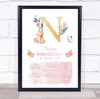 Any Age Birthday Favourite Things Interests Milestones Initial N Gift Print