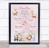 1st Birthday First Year Baby Milestones Interests Animals Pink Print