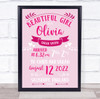 New Baby Birth New-born Nursery Christening Pink Typographic Keepsake Gift Print