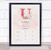 New Baby Birth Details Christening Nursery Pink Initial U Keepsake Gift Print