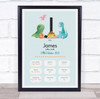 New Baby Birth Details Christening Nursery Dinosaur Initial J Gift Print