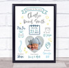 New Baby Birth New-born Nursery Christening Doodle Photo Keepsake Gift Print