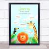 New Baby Jungle Animals Birth Details Christening Nursery Keepsake Gift Print