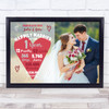 1st Year Anniversary Wedding Heart Photo Personalised Gift Art Print