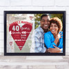 40 Years 40th Anniversary Wedding Heart Photo Personalised Gift Art Print