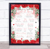 Our Love Story Special Dates Watercolour Rose Love Couple Personalised Print