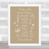 The Story Of The Family Special Dates and Events Swirls Personalised Gift Print