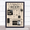1915 Newspaper Any Age Any Year You Were Born Birthday Facts Gift Print