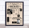 1922 Newspaper Any Age Any Year You Were Born Birthday Facts Gift Print