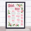 1922 Pink Flower Any Age Any Year You Were Born Birthday Facts Gift Print