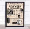 1961 Newspaper Any Age Any Year You Were Born Birthday Facts Gift Print