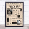 2007 Newspaper Any Age Any Year You Were Born Birthday Facts Gift Print