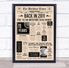 2011 Newspaper Any Age Any Year You Were Born Birthday Facts Gift Print