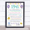 1941 Pastel Colours Any Age Any Year You Were Born Birthday Facts Gift Print