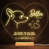 Chihuahua Dog Memorial Pet Loss Forever In Personalised Gift Lamp Night Light