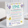 1941 Pastel Colours Any Age Any Year Were Born Birthday Facts Gift Acrylic Block