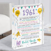 1961 Pastel Colours Any Age Any Year Were Born Birthday Facts Gift Acrylic Block