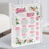 1922 Pink Flower Any Age Any Year Were Born Birthday Facts Gift Acrylic Block