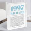 1997 Minimal Any Age Any Year You Were Born Birthday Facts Gift Acrylic Block