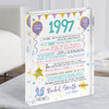 1997 Pastel Colours Any Age Any Year Were Born Birthday Facts Gift Acrylic Block