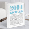 2004 Minimal Any Age Any Year You Were Born Birthday Facts Gift Acrylic Block