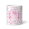 40th Birthday Gift Aged To Perfection Pink Photo Tea Coffee Personalised Mug