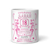 18th Birthday Gift Aged To Perfection Pink Photo Tea Coffee Personalised Mug