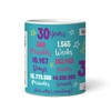 30th Birthday Gift For Her Teal Photo Mins Seconds Tea Coffee Personalised Mug