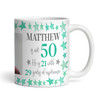 50th Birthday Gift For Him Green Star Photo Tea Coffee Cup Personalised Mug