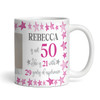 50th Birthday Gift For Her Pink Star Photo Tea Coffee Cup Personalised Mug