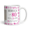 80th Birthday Gift For Her Pink Star Photo Tea Coffee Cup Personalised Mug