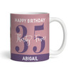 35th Birthday Photo Gift Dusky Pink Tea Coffee Cup Personalised Mug