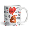 Gift For Husband Reasons Why I Love You Bears Valentine's Day Personalised Mug