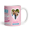 Gift For My Wife Photo Pink Valentine's Day Gift Personalised Mug