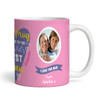 Worlds Best Nan Mother's Day Birthday Gift Heart Photo Personalised Mug