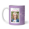 You Became My Mum 1 Kid Dates Photo Personalised Mug