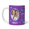 Get Well Soon Gift Purple Photo Coffee Tea Cup Personalised Mug