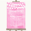 Baby Pink Watercolour Lights Who's Who Leading Roles Personalised Wedding Sign