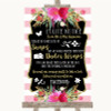 Gold & Pink Stripes Don't Post Photos Facebook Personalised Wedding Sign