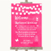 Hot Fuchsia Pink Watercolour Lights No Phone Camera Unplugged Wedding Sign