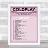 Coldplay - Concert Setlist Gig Poster Print Canvas Pink - Croke Park Dublin Ireland - Sept 2nd 2024
