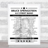 Bruce Springsteen - Concert Setlist Poster Print Canvas - Wembley Stadium, London, England - July 25th 2024
