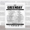 Greenday - Concert Setlist Poster Print Canvas - Echoplex, Los Angeles, CA, USA - April 18th 2024