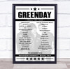 Greenday - Concert Setlist Poster Print Canvas - Magazzini Generali, Milan, Italy - November 7th 2023