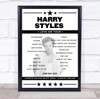 Harry Styles - Concert Setlist Poster Print Canvas - Coventry Building Society Arena, Coventry, England - May 23rd 2023