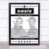 Oasis - Concert Setlist Poster Print Canvas - Slane Castle, Slane, Ireland - June 20th 2009