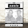 Oasis - Concert Setlist Poster Print Canvas - Wembley Arena, London, England - October 17th 2008